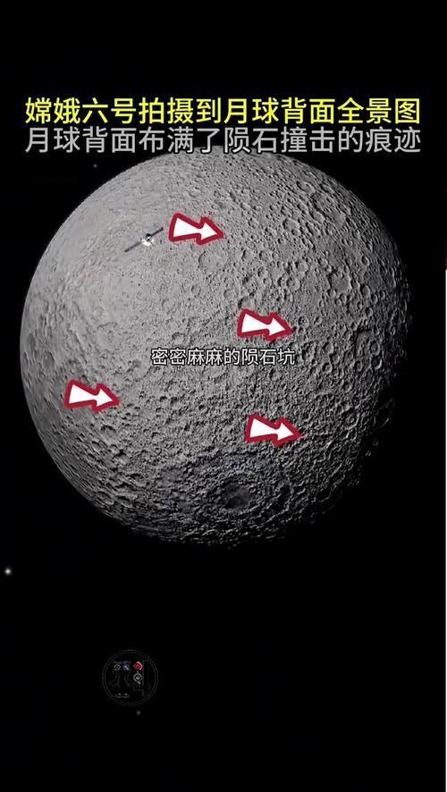 月球背面（月球背面采样）