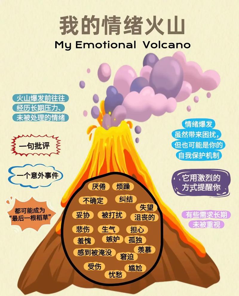 火山喷发(火山喷发的好处)