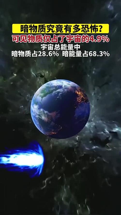 暗物质之谜（暗物质之谜为何它占据宇宙近27%却仍未被直接探测?）