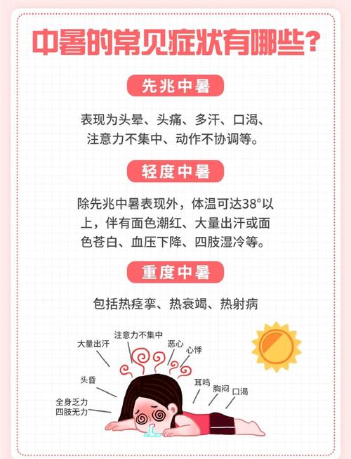 急救常识(中暑急救常识)