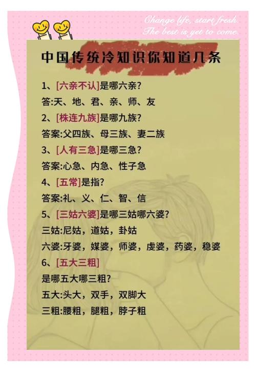 历史冷知识(历史冷知识集锦)