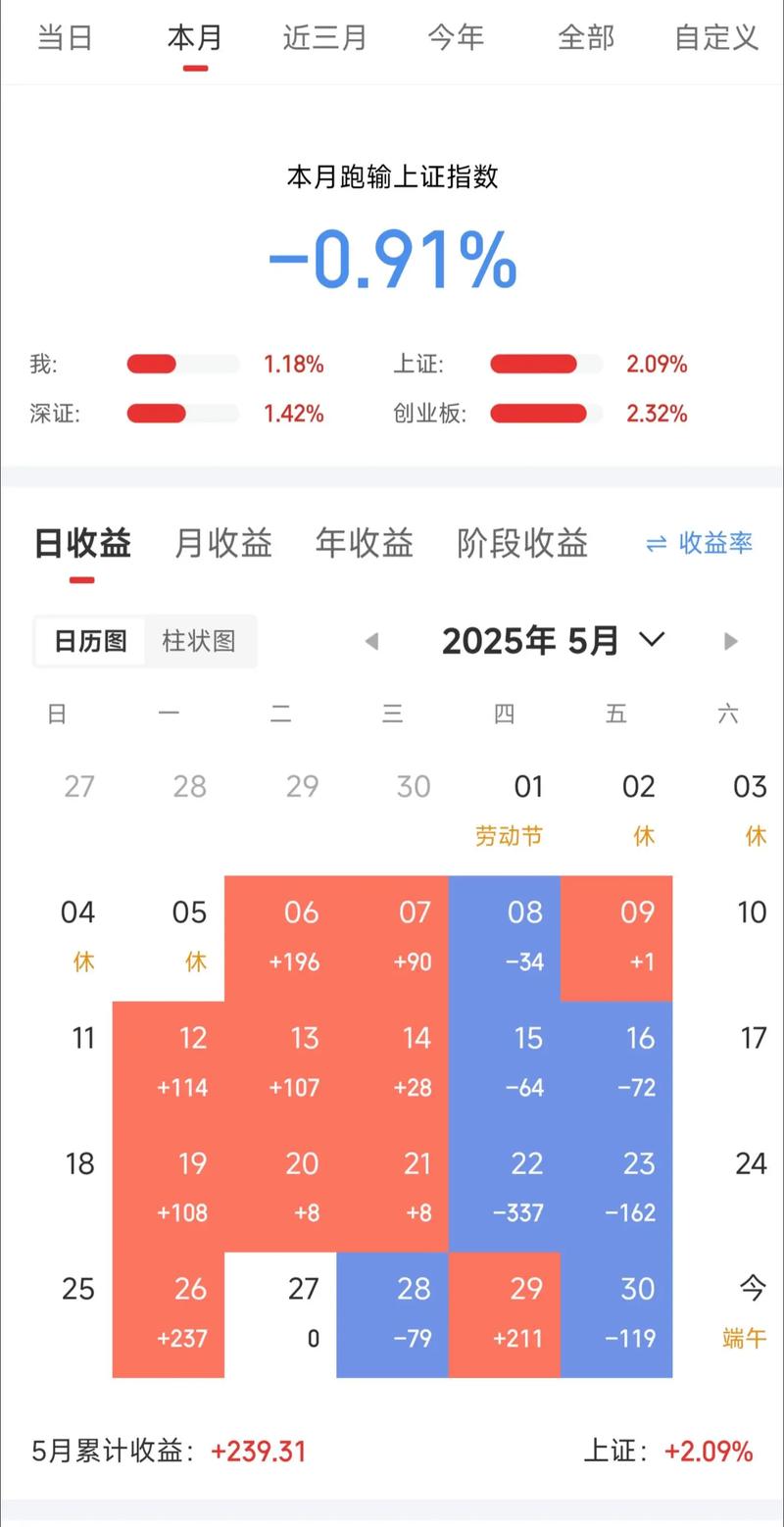 天顺股份2025年财报：营收净利双降、净利润转亏 资产规模收缩