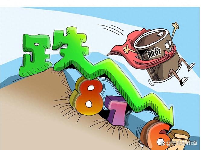 IEA宣布史上最大释储行动，为何油价不跌反涨？