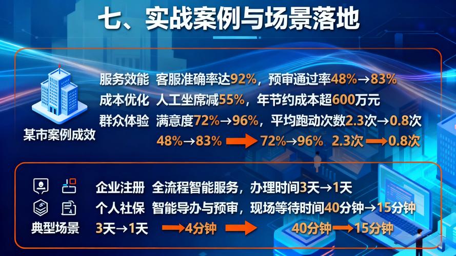 两会聚焦AI智能体，热潮背后：GUI与API的技术路线之争