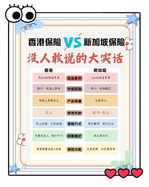 保费暴涨十倍！伊朗战事扰动风险定价，香港保险如何提前应对？