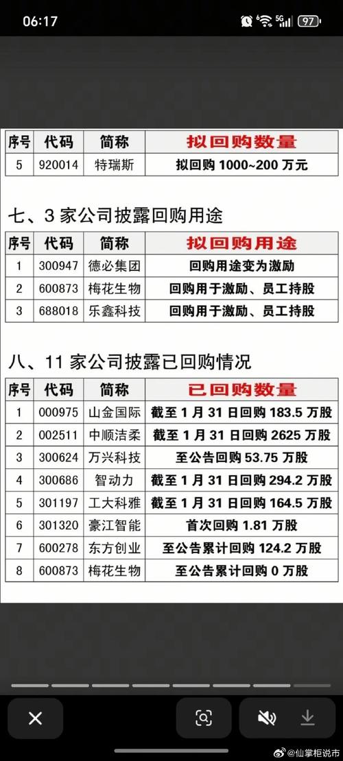 3月12日增减持汇总：钒钛股份等6家公司拟减持 恺英网络等2股增持（表）