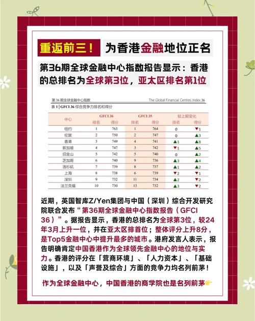 国际化提速！年内多家券商“出海”补血，广发证券超61亿港元增资香港子公司