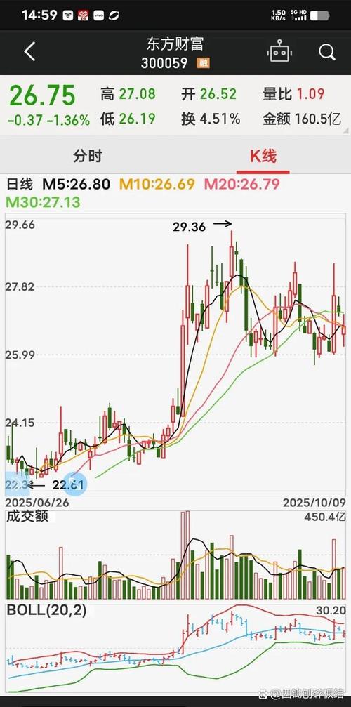 中信证券、国泰君安爆丑闻，收400万帮人搞内幕交易赚3个亿