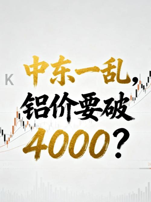 中东供应担忧推动铝价逼近四年高位