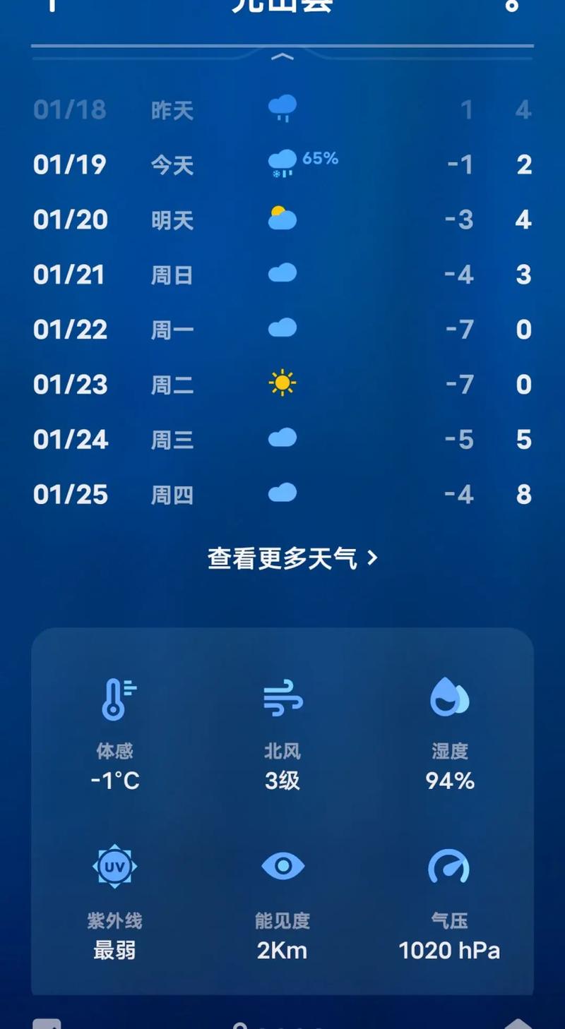 天气预报查询一周15天（濮阳市天气预报查询一周15天）