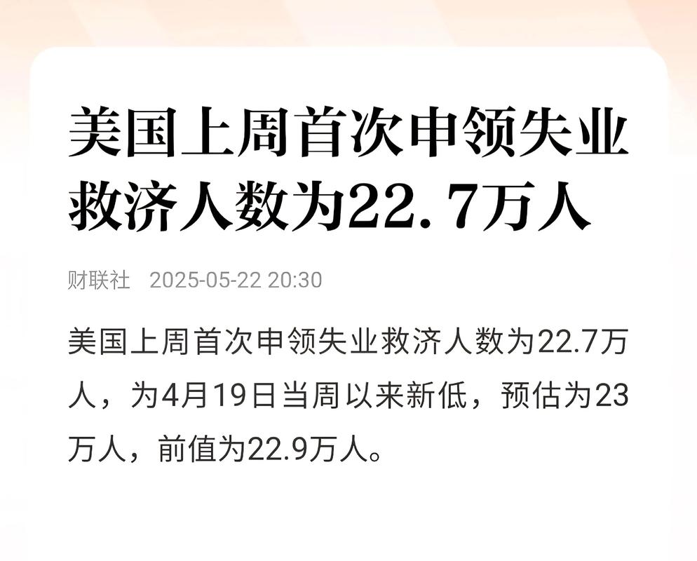 美国上周初请失业金人数持平，贸易逆差收窄，新屋开工数跃升