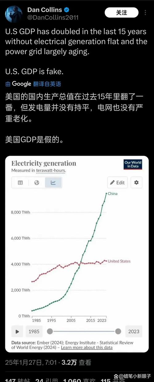 美国上周初请失业金人数持平，贸易逆差收窄，新屋开工数跃升