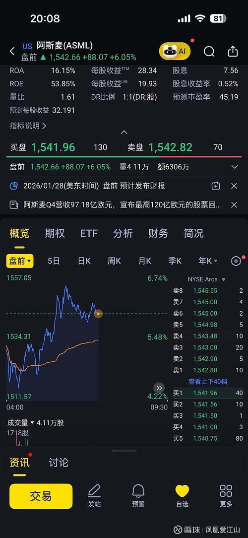迪克体育用品业绩大幅超预期，股价上涨