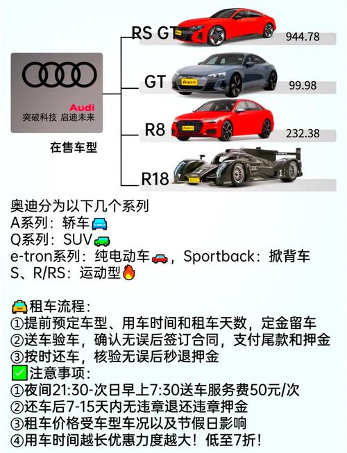 新能源汽车报价（奥迪电混新能源汽车报价）