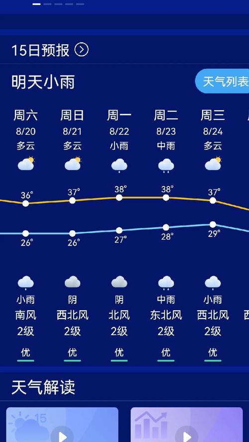 葫芦岛绥中天气预报（葫芦岛绥中天气预报7天）