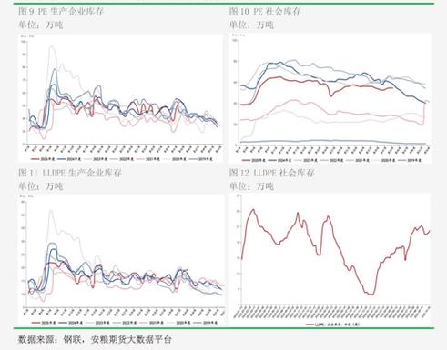 华泰期货：昨日PVC、烧碱继续上涨，供应收缩预期走强