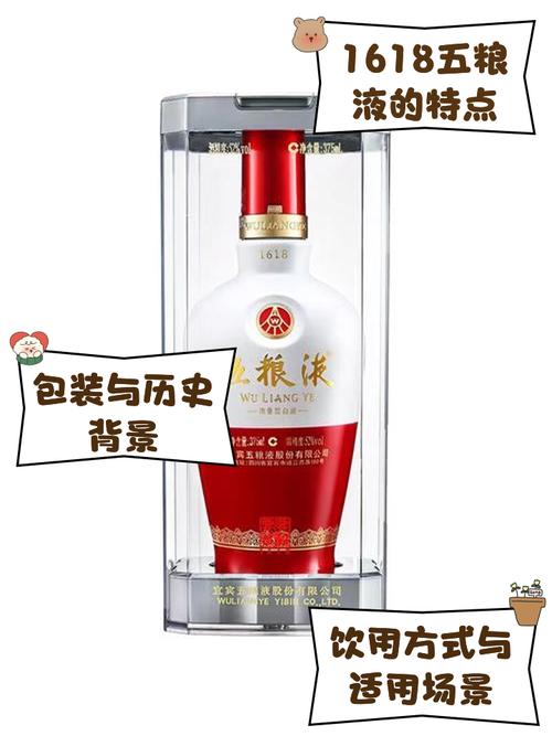 酒价内参3月13日价格发布 五粮液1618回落6元