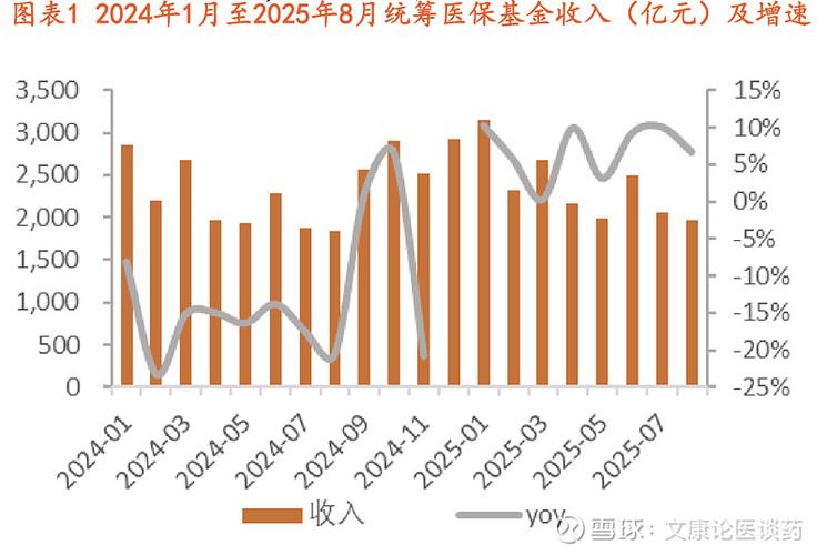 315在行动|“开户送68.8”转头就赖账！平安证券2025上半年2518万用户行业第一