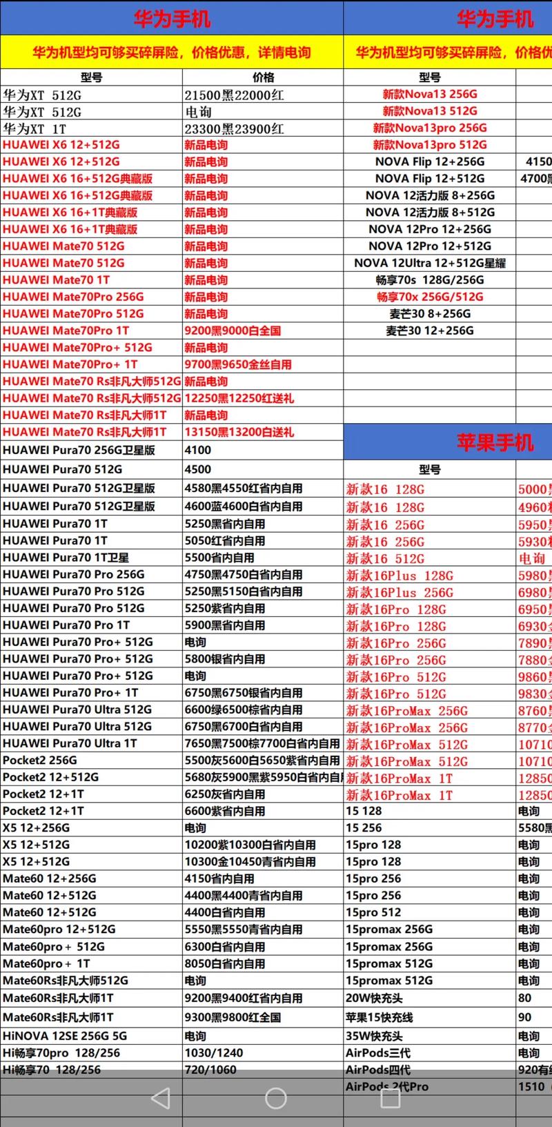 手机报价（手机报价大全2025）