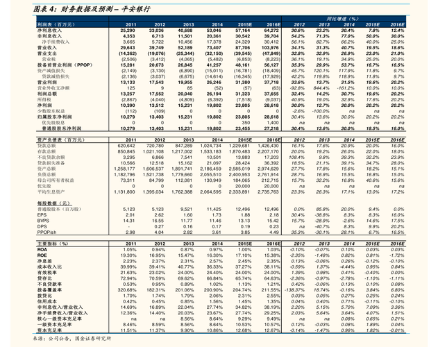 ST云动：公司2025年年报将于2026年4月28日披露