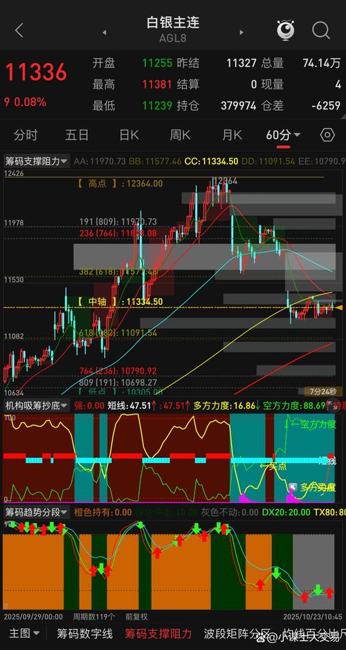脑机接口重磅，概念股狂飙12%！华宝基金医疗ETF（512170）逆市翻红！涨价逻辑驱动，英科医疗触及20CM涨停