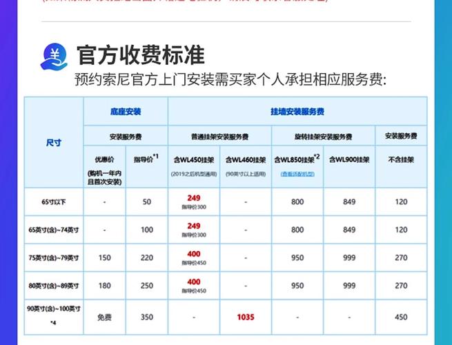 索尼登黑猫投诉2025年数码产品榜黑榜：索尼J系列电视机频现无声故障