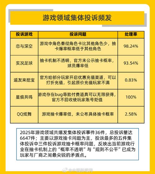 纷玩岛登黑猫投诉2025年娱乐票务榜黑榜：纷玩岛门票退改“一刀切”，提交大量凭证仍被拒绝退票