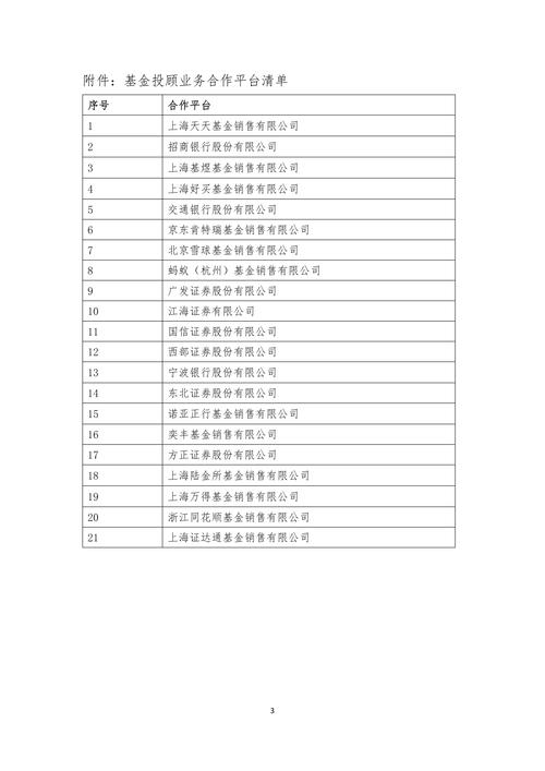 315在行动|易方达基金收到10起投诉，投诉内容主要为虚假误导、客服态度敷衍