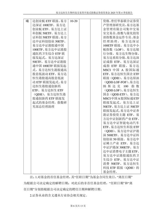 315在行动|易方达基金收到10起投诉，投诉内容主要为虚假误导、客服态度敷衍