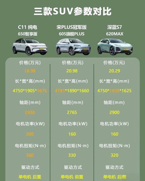 北京汽车最新报价（零跑汽车价格一览表）