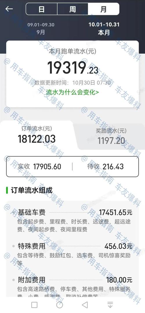 赚麻了！滴滴25年营收2267亿：国内稳健增长，海外加速收获