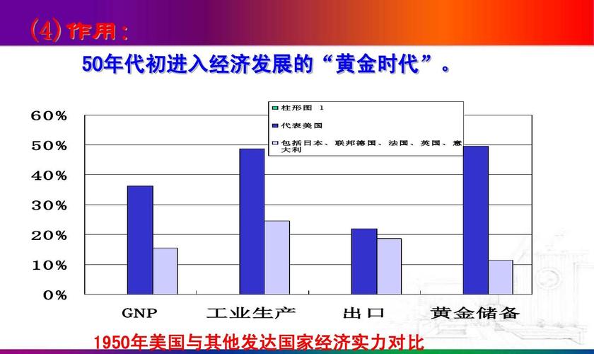 美国1月核心资本货物订单意外持平