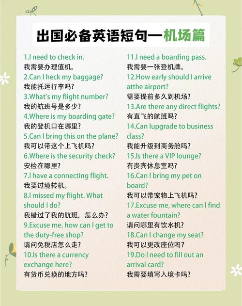 旅游常用英语口语（旅游常用英语口语下载）