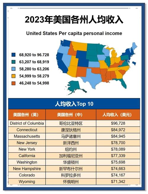 美国1月份职位空缺增至694.6万 预期为675万