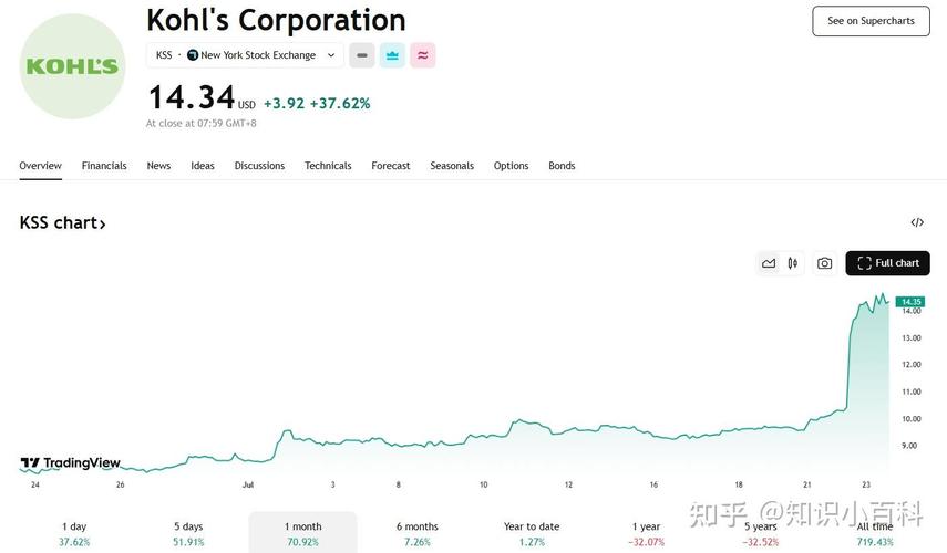 危机征兆!全球市场“压力指数”逼近去年4月“关税冲击”水平
