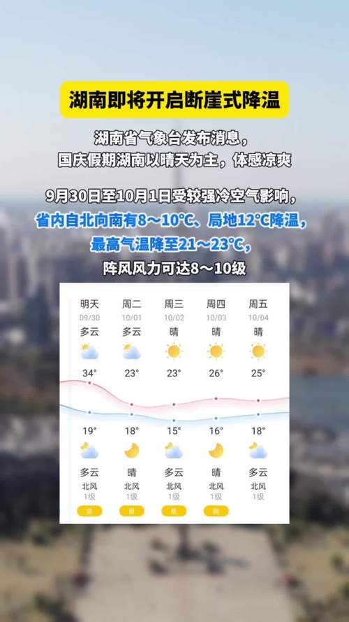 株洲天气在线（株洲天气查询）