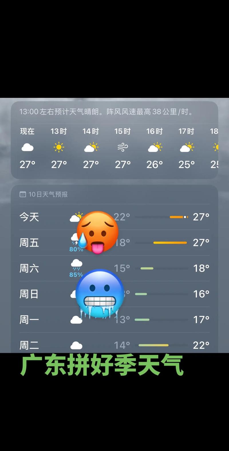 东莞天气预报一周(东莞天气预报一周 7天)