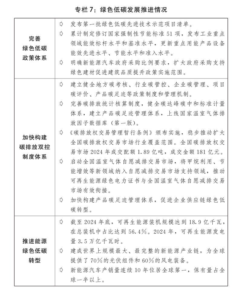 “十五五”规划纲要公布，资本市场核心任务清单明确