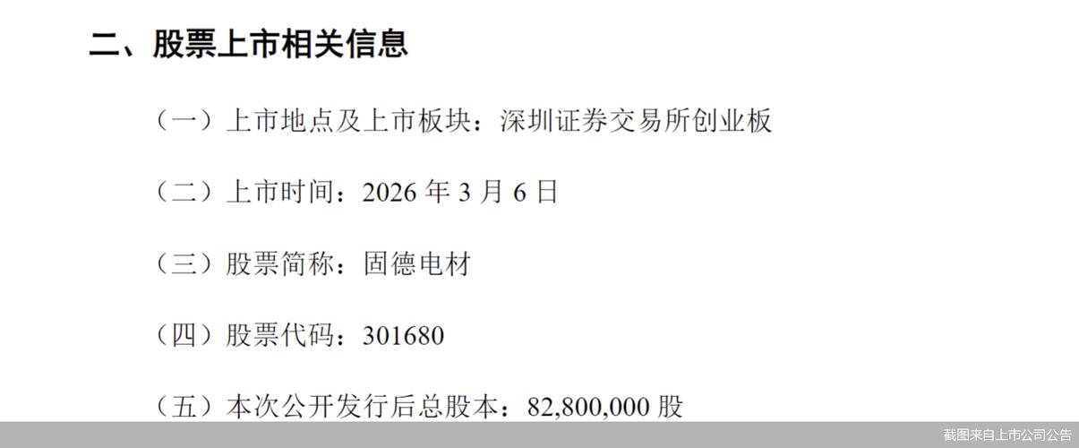 创业板IPO“第四套标准”落地在即，新消费回流A股悬念拉满