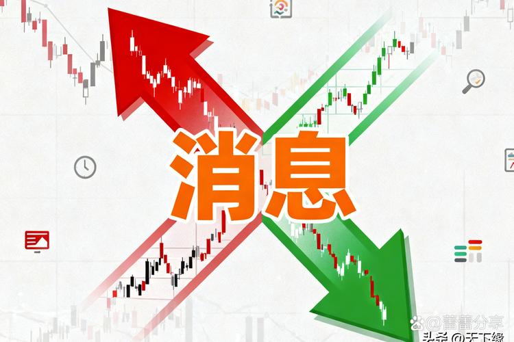 地缘冲突引发能源安全焦虑 新能源板块获市场追捧