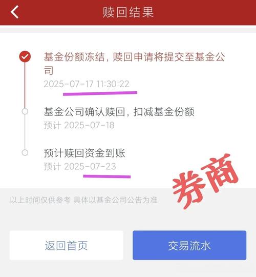 “别人家的基金”是怎么找到的？