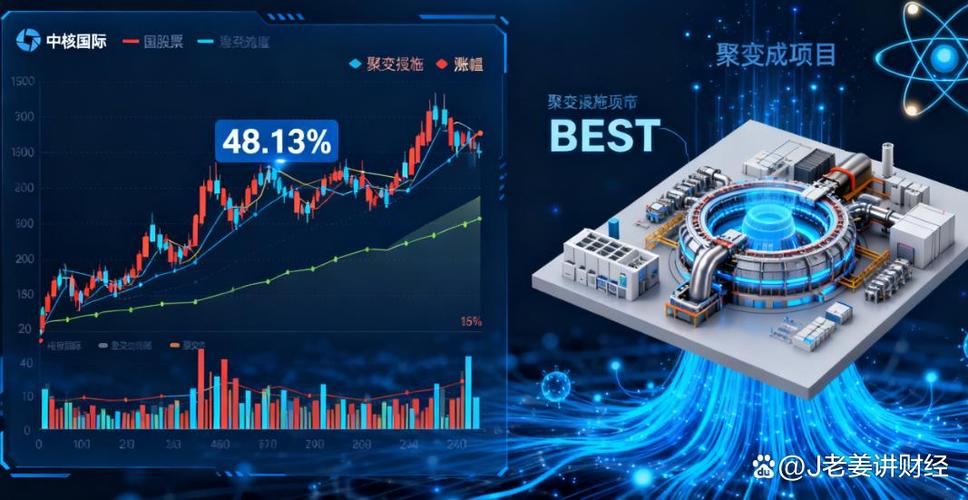 小众黄金赛道，半导体扩产不可或缺！概念股数量稀缺，已诞生2只大牛股