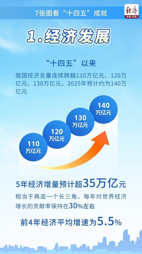 锚定国家战略赋能能源转型和粮食安全 期货行业在十五五新征程中的使命与担当