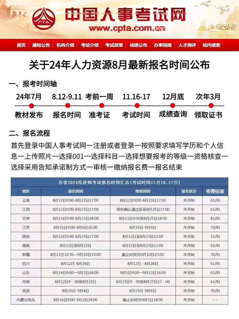 人事考试报名网（全国事业编考试官网报名入口）