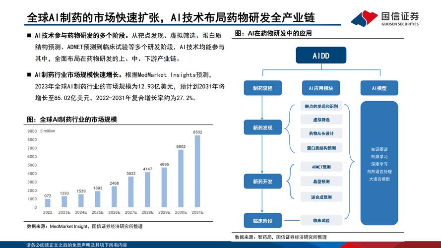 AI语料“投毒”产业链揭秘:“用模型对抗模型”,百亿市场该如何健康发展?