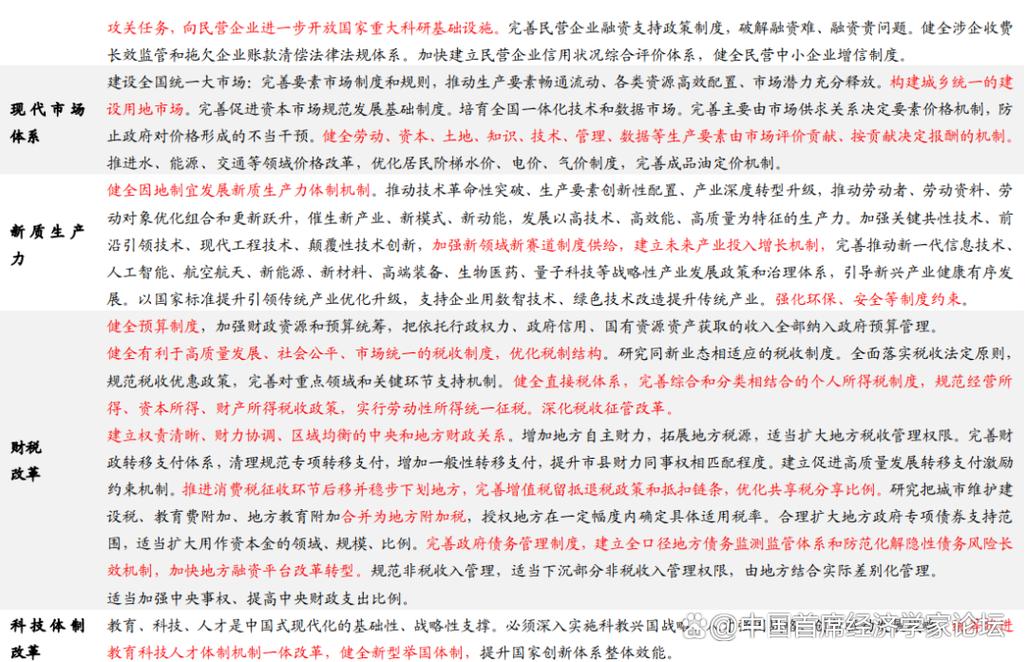 国盛证券首席经济学家熊园透视“十五五”规划：焦点与路径