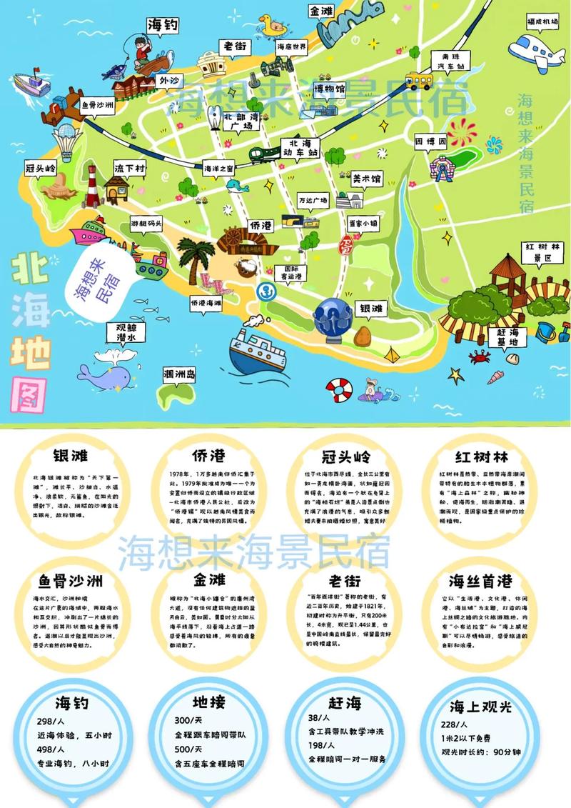 广西北海地图(广西北海地图全景图最新)