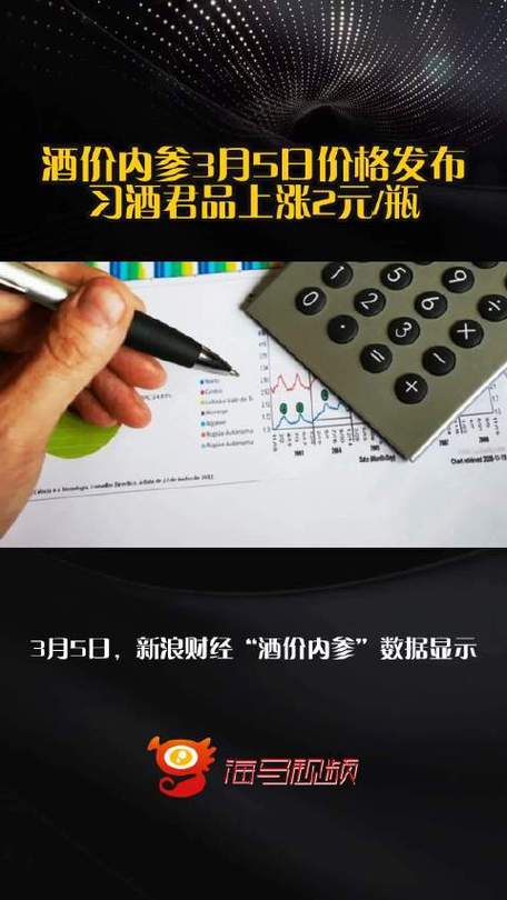 酒价内参3月15日价格发布 白酒终端价格小幅走弱
