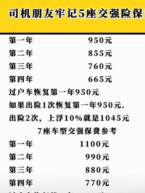 汽车报价查询(车险报价查询)