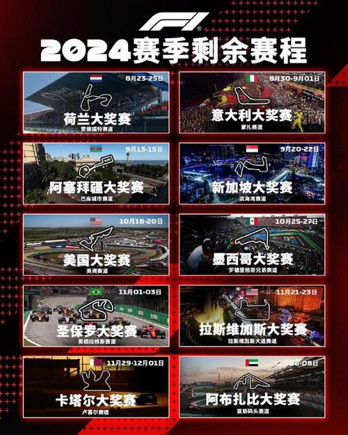 损失或高达2亿美元!沙特、巴林遭袭,F1取消四月全部赛事